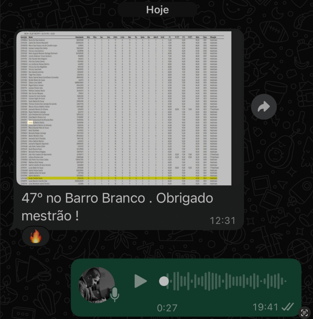 Lucas Coviello, aluno da Mentoria F.O.R.J.A. de Cadetes